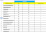 do profile backlinks for google ranking